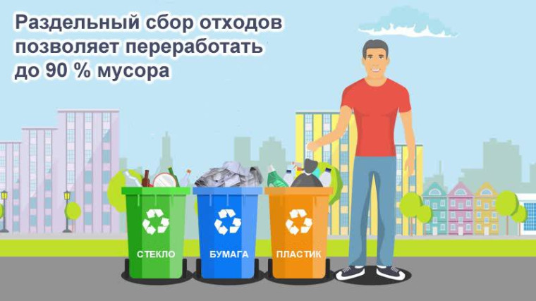 Просветительские материалы, посвященные популяризации раздельного сбора отходов и осознанного потребления.